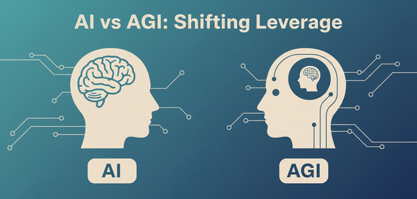 We’re Still Learning AI. AGI Is Already at the Door.